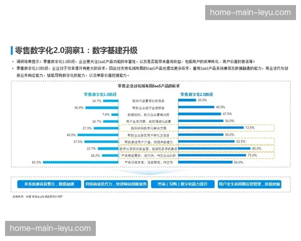 体育公益项目的募捐与执行过程因数字化工具而更透明高效 体育公益项目的募捐与执行过程因数字化工具而更透明高效