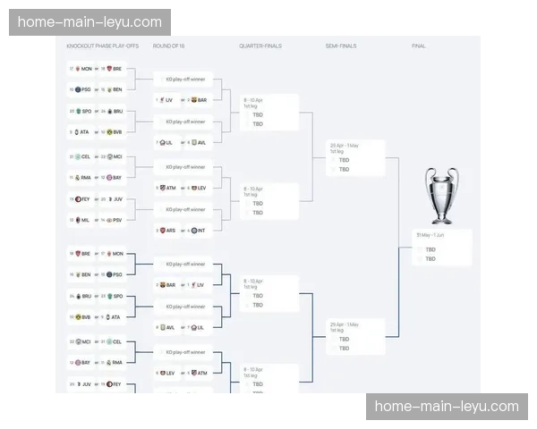 皇马公布欧冠对阵曼城前最后一场联赛大名单，多名主力轮休